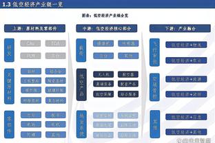 江南电竞官网截图4